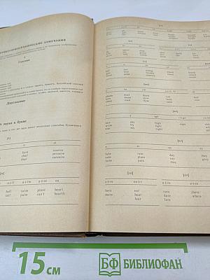 Англо-русский словарь