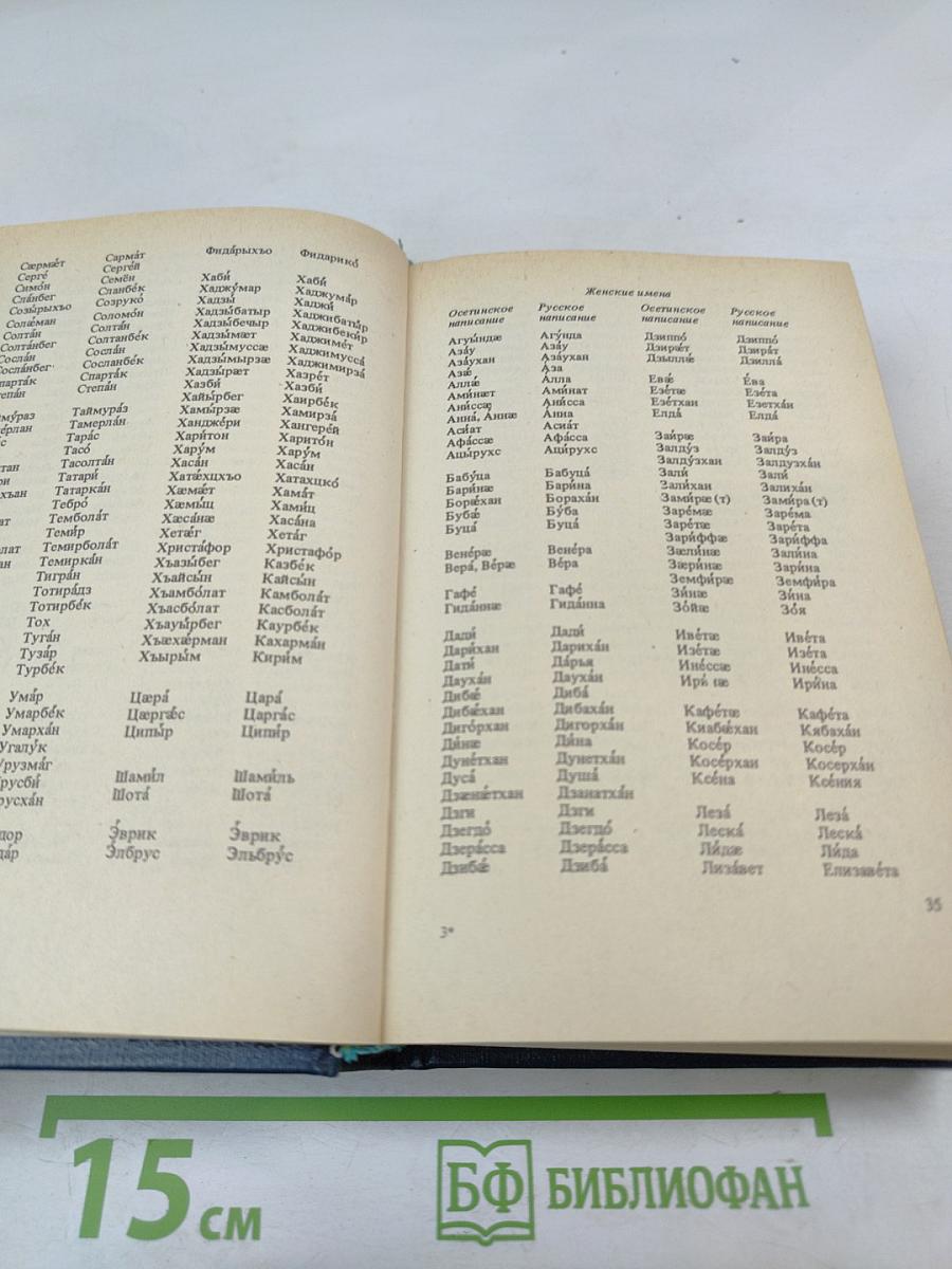 Справочник личных имен народов РСФСР