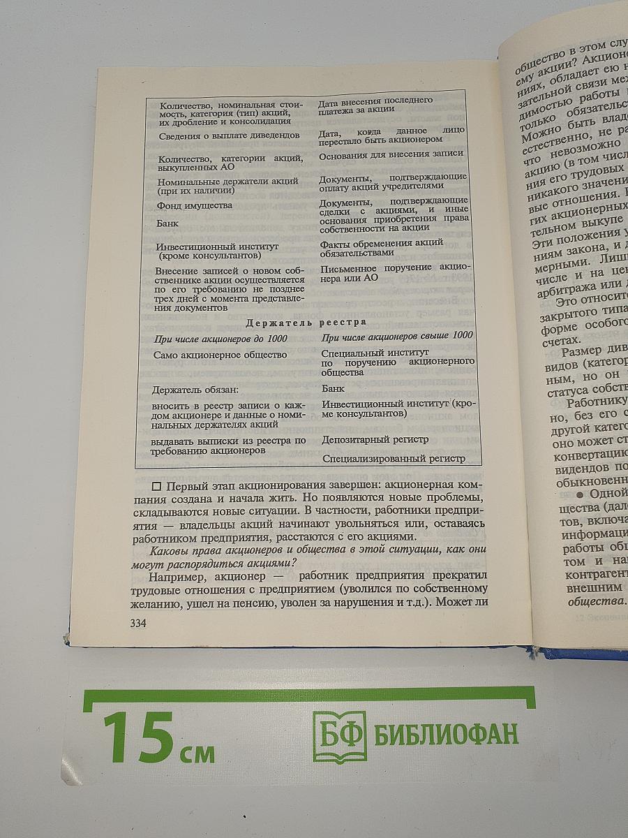 Экономика предприятия
