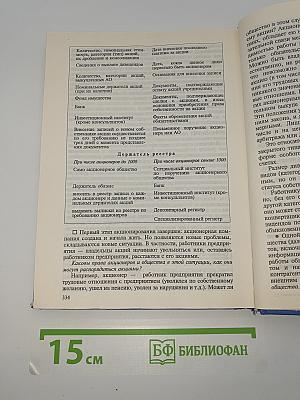 Экономика предприятия