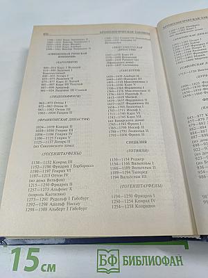 Все монархи мира. Западная Европа