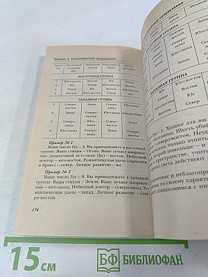 Я привлекаю УСПЕХ