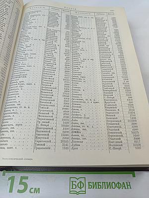 Россия. Энциклопедический словарь