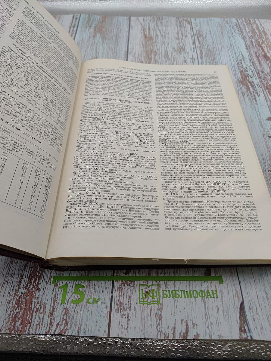 Ежегодник Большой Советской Энциклопедии 1981