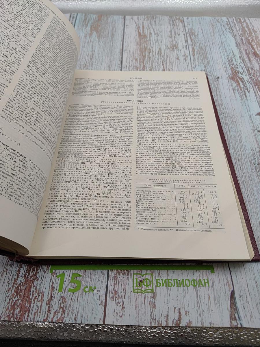 Ежегодник 1980. Выпуск двадцать четвертый