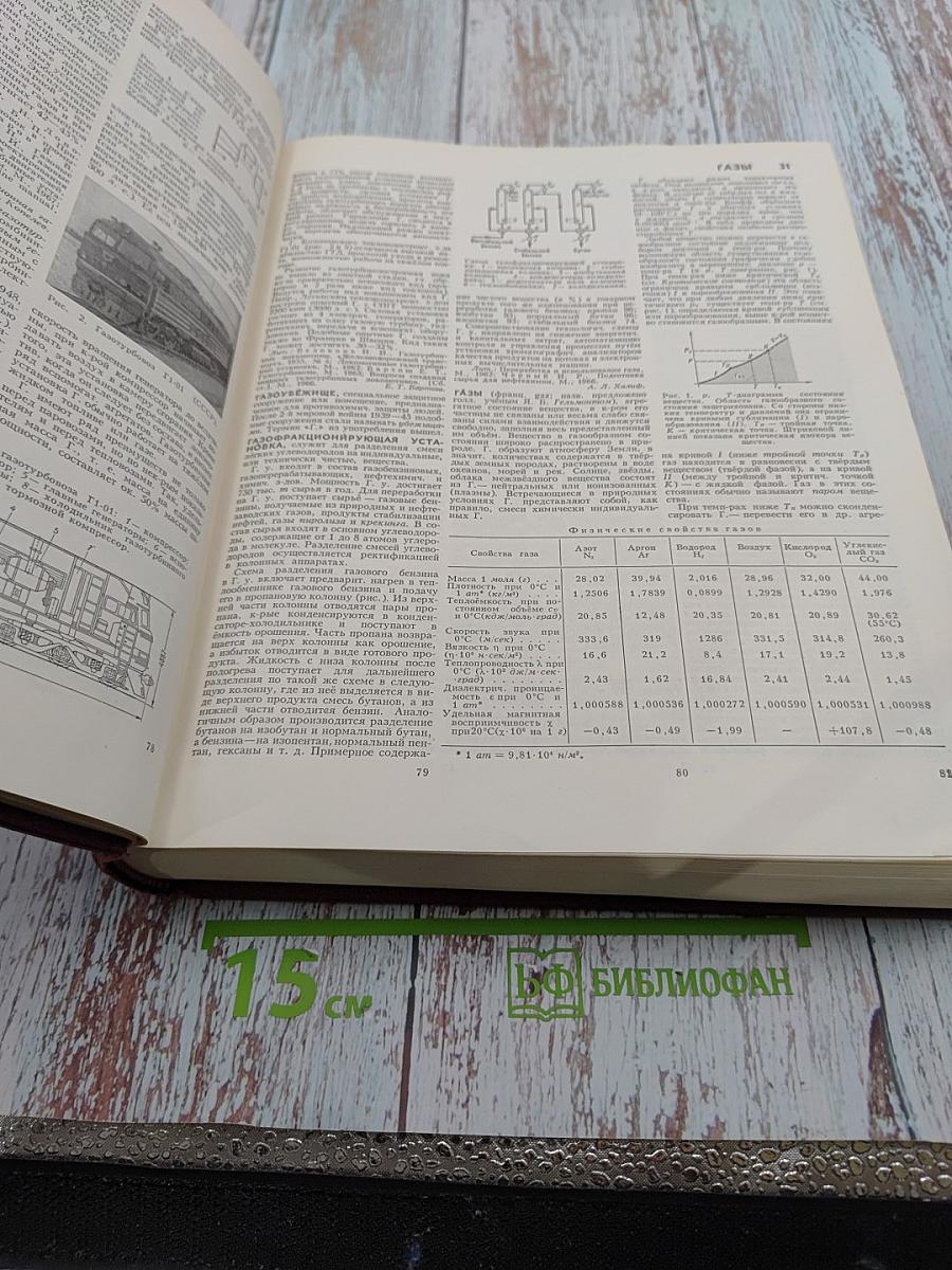 Большая Советская Энциклопедия, том 6