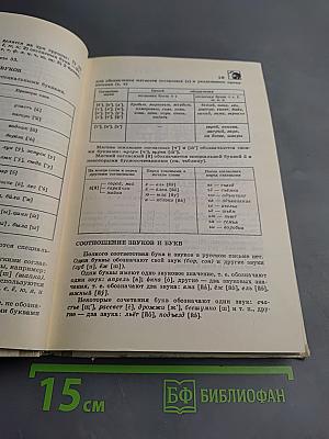 Русский язык. Справочные материалы