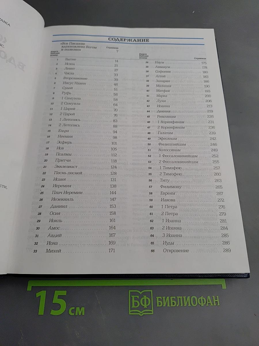 Все Писание вдохновлено Богом и полезно