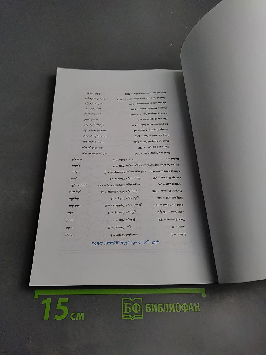 Мabahis-e Montakhab dar Eqtesad-e Khord va Rahnamaye Hal-e Masa'el (Избранные темы по микроэкономике и руководство по решению задач)