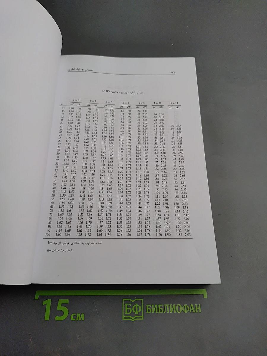 Эконометрика (Том 1) с применением Eviews & Stata