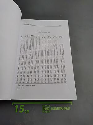 Эконометрика (Том 1) с применением Eviews & Stata