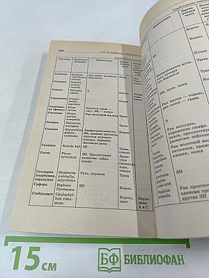 РАК. Я объявляю тебе войну!