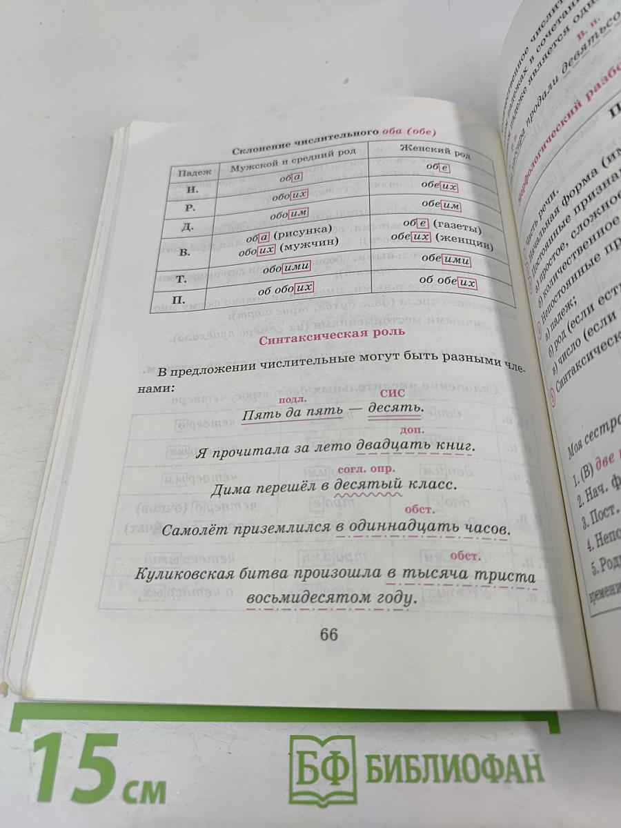Справочник по русскому языку для учащихся 5-9 классов