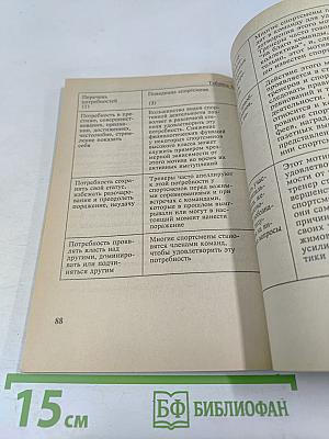 Введение в психологию спорта