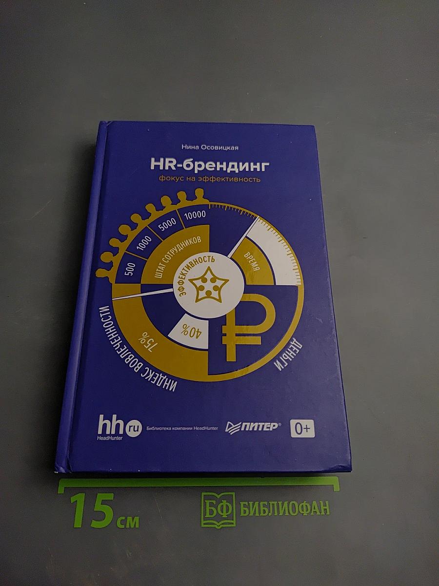 HR-брендинг: Фокус на эффективность