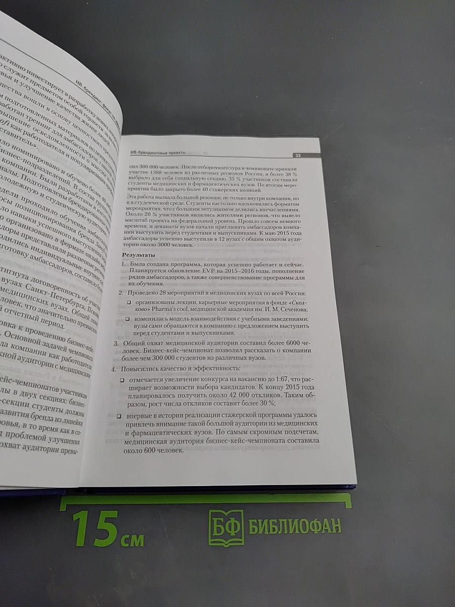 HR-брендинг: Фокус на эффективность