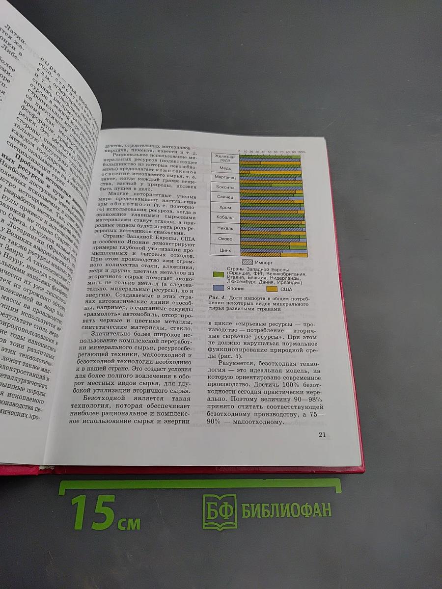 Экономическая и социальная география МИРА для 10 класса
