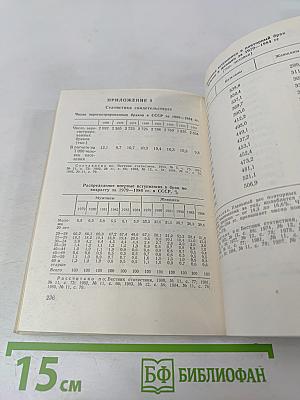 Молодежь вступает в брак