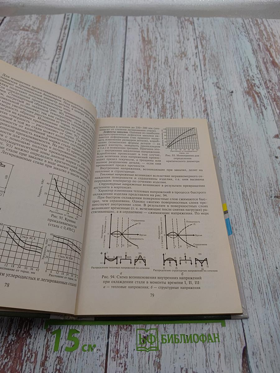 Материаловедение (Металлообработка)