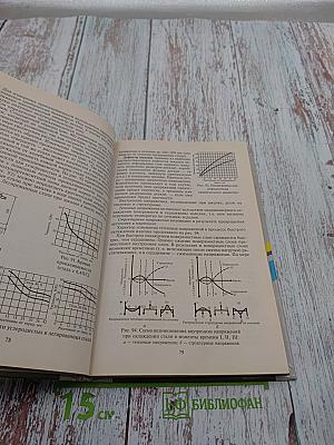 Материаловедение (Металлообработка)