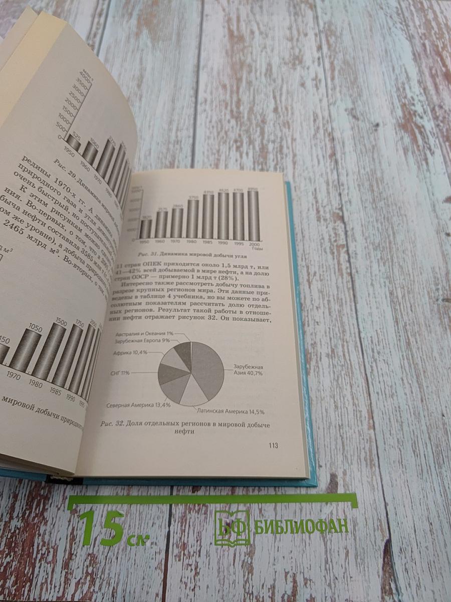 Новое в мире: Цифры и факты. Дополнительные главы к учебнику «Экономическая и социальная география мира». 10 класс