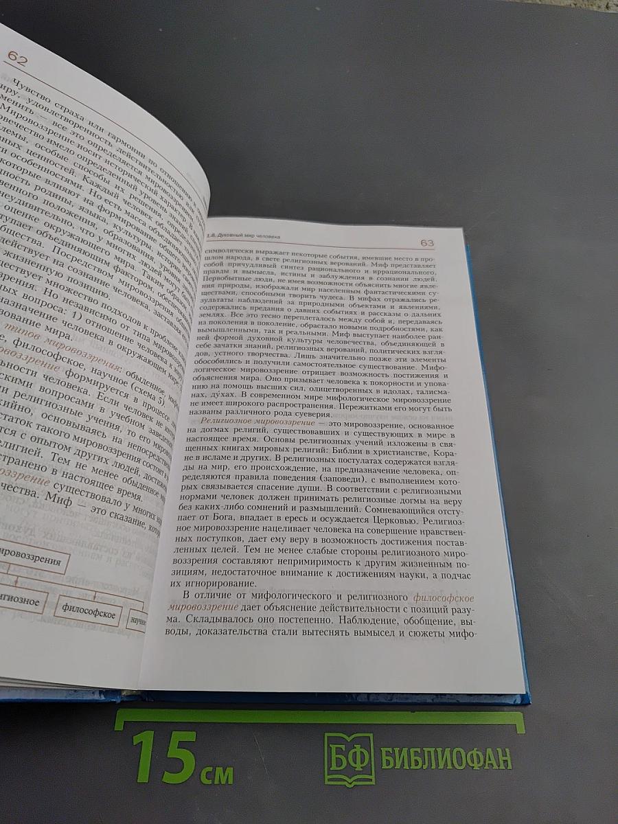 Обществознание. Для профессий и специальностей технического, естественно-научного, гуманитарного профилей