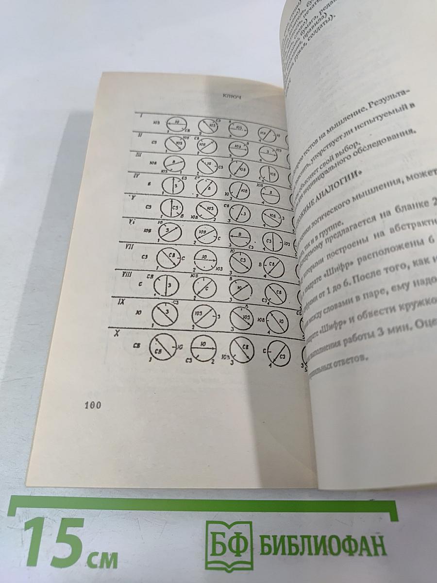 Психологические тесты