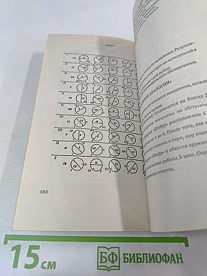 Психологические тесты