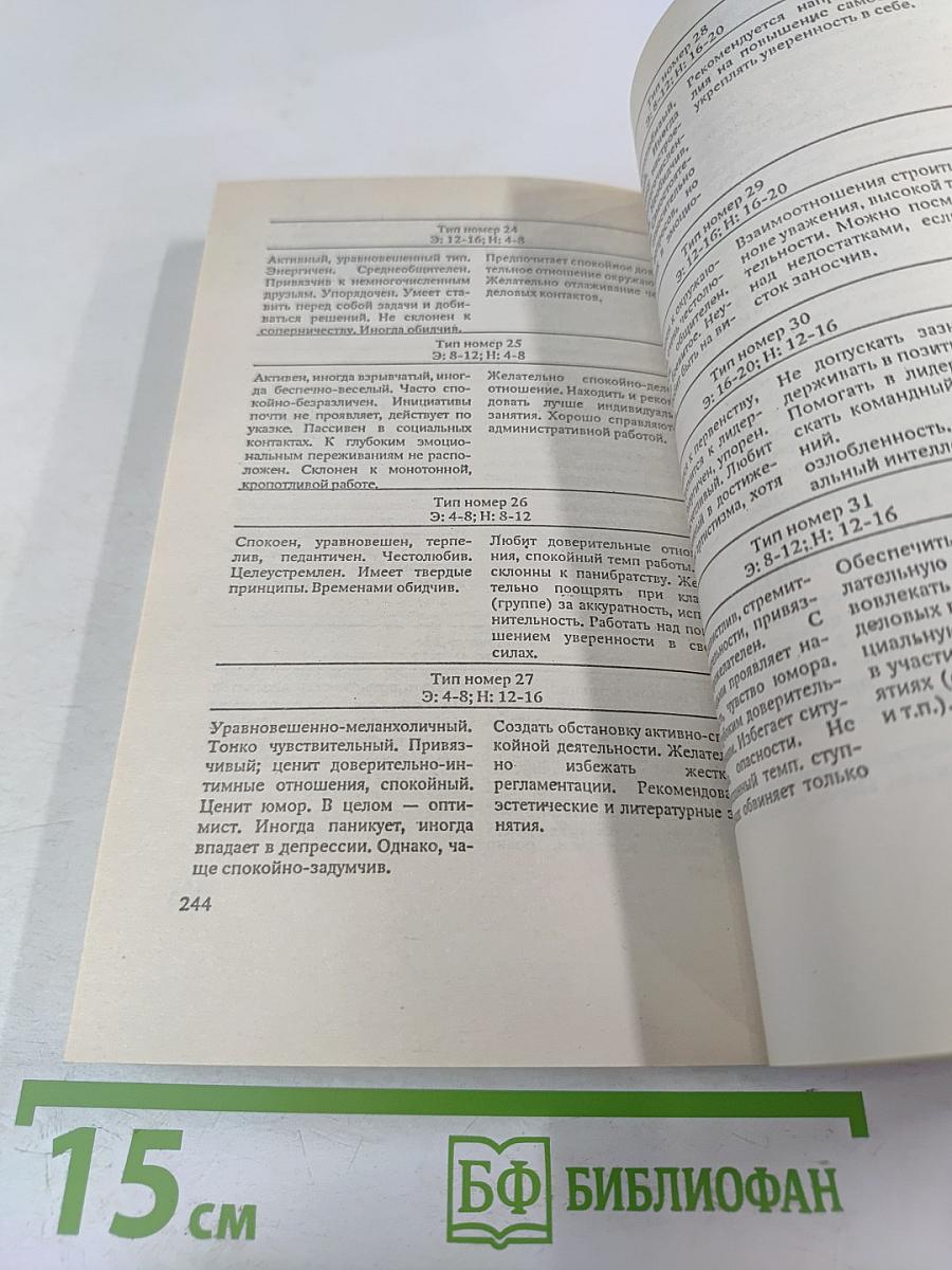 Психологические тесты