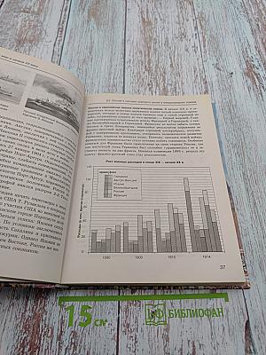 Всемирная история. Россия и мир. 11 класс
