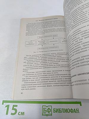 Основы экономики