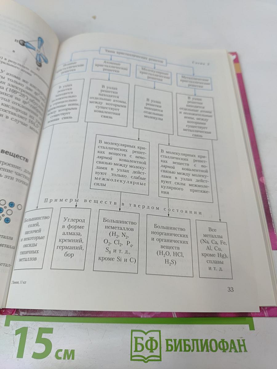 Химия. Основы общей химии. Учебник для 11 класса