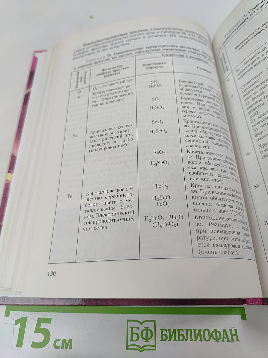 Химия. Основы общей химии. Учебник для 11 класса