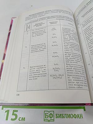 Химия. Основы общей химии. Учебник для 11 класса