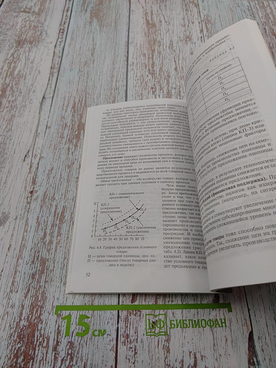 Основы экономики. Учебное пособие