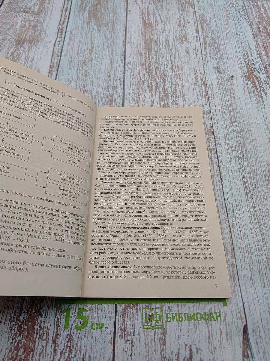 Основы экономики