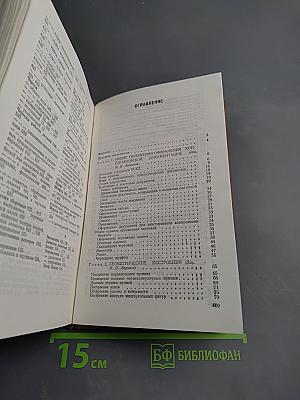 Справочное руководство по ЧЕРЧЕНИЮ