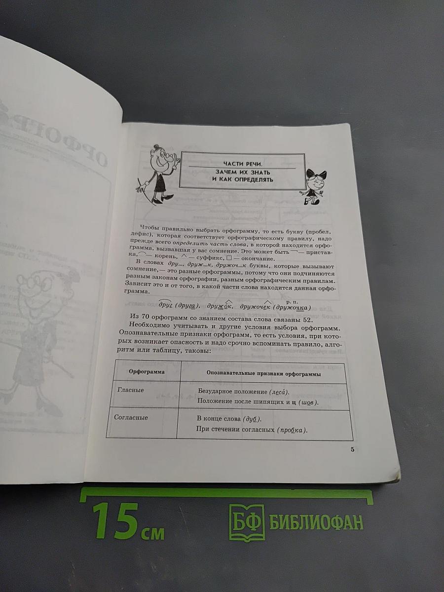 Грамматика русского языка правила и таблицы 5-11 классы