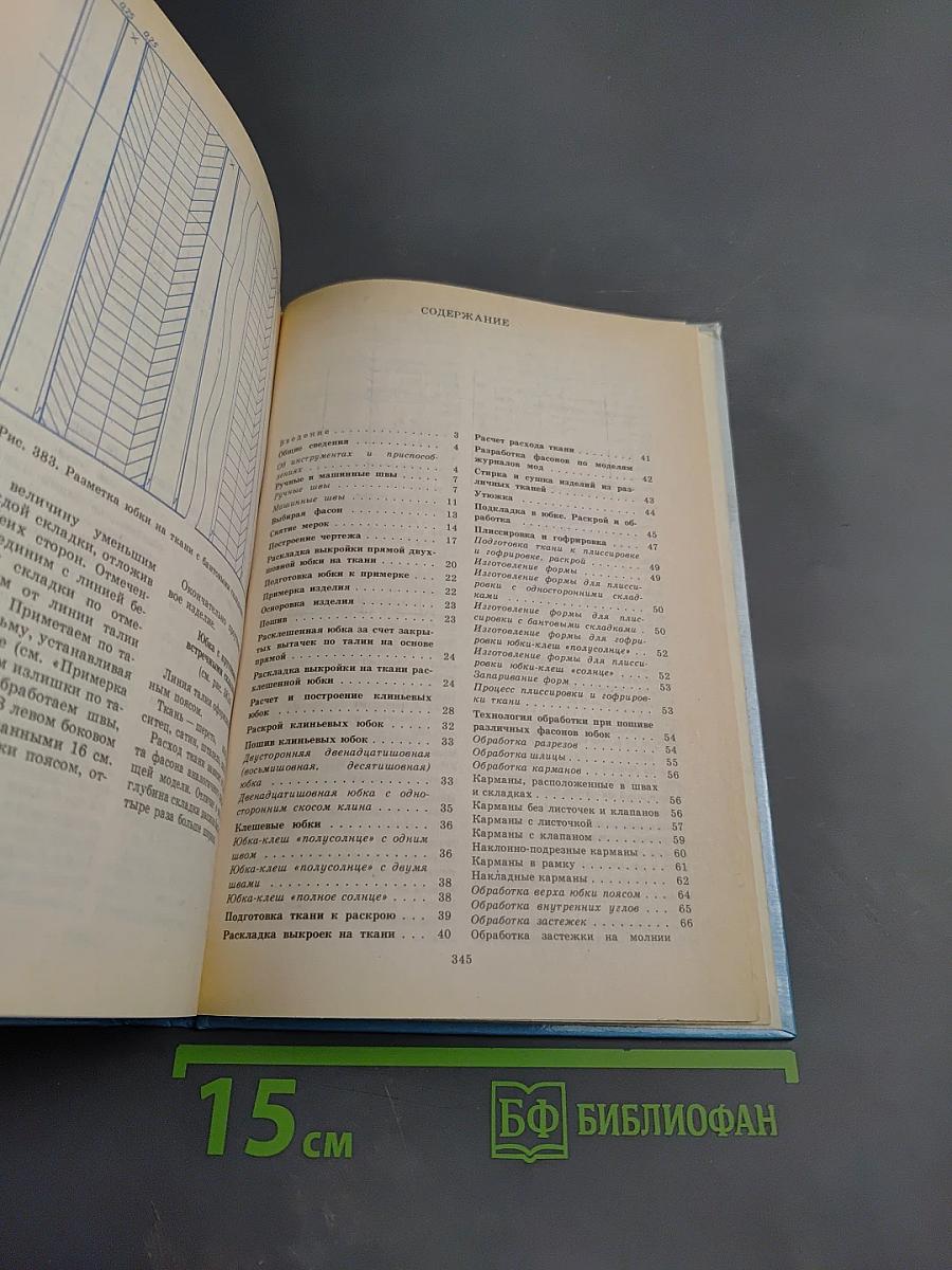 100 моделей женских юбок