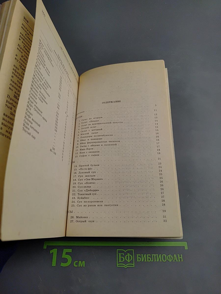 300 рецептов французской кухни