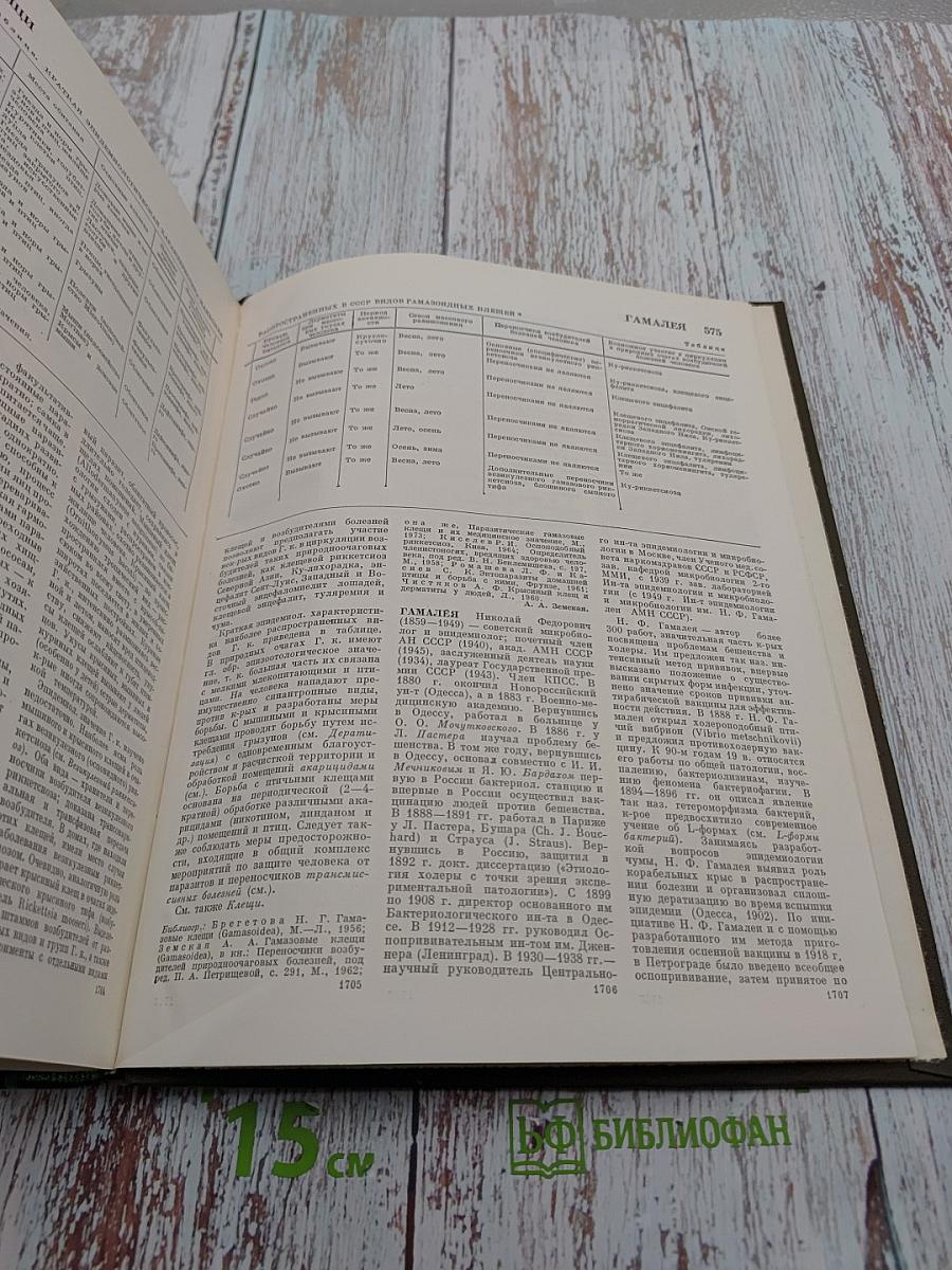 Большая медицинская энциклопедия. Том 4: Валин - Гамбия