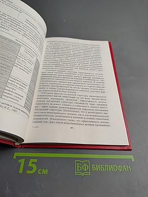 Интеллектуальные ресурсы организации