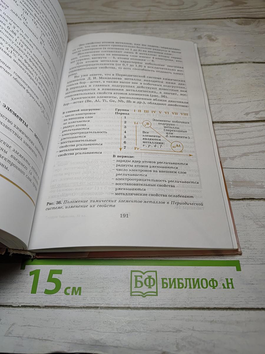 Химия 11 класс