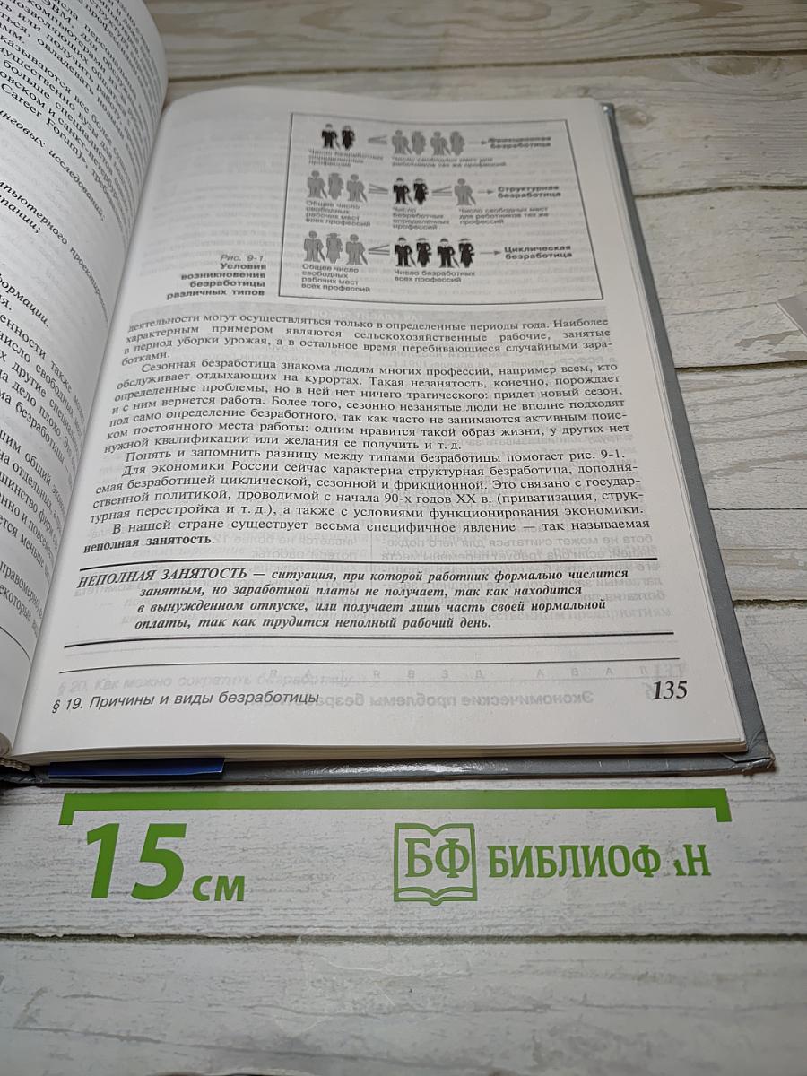 Экономика. Базовый курс для 10, 11 классов