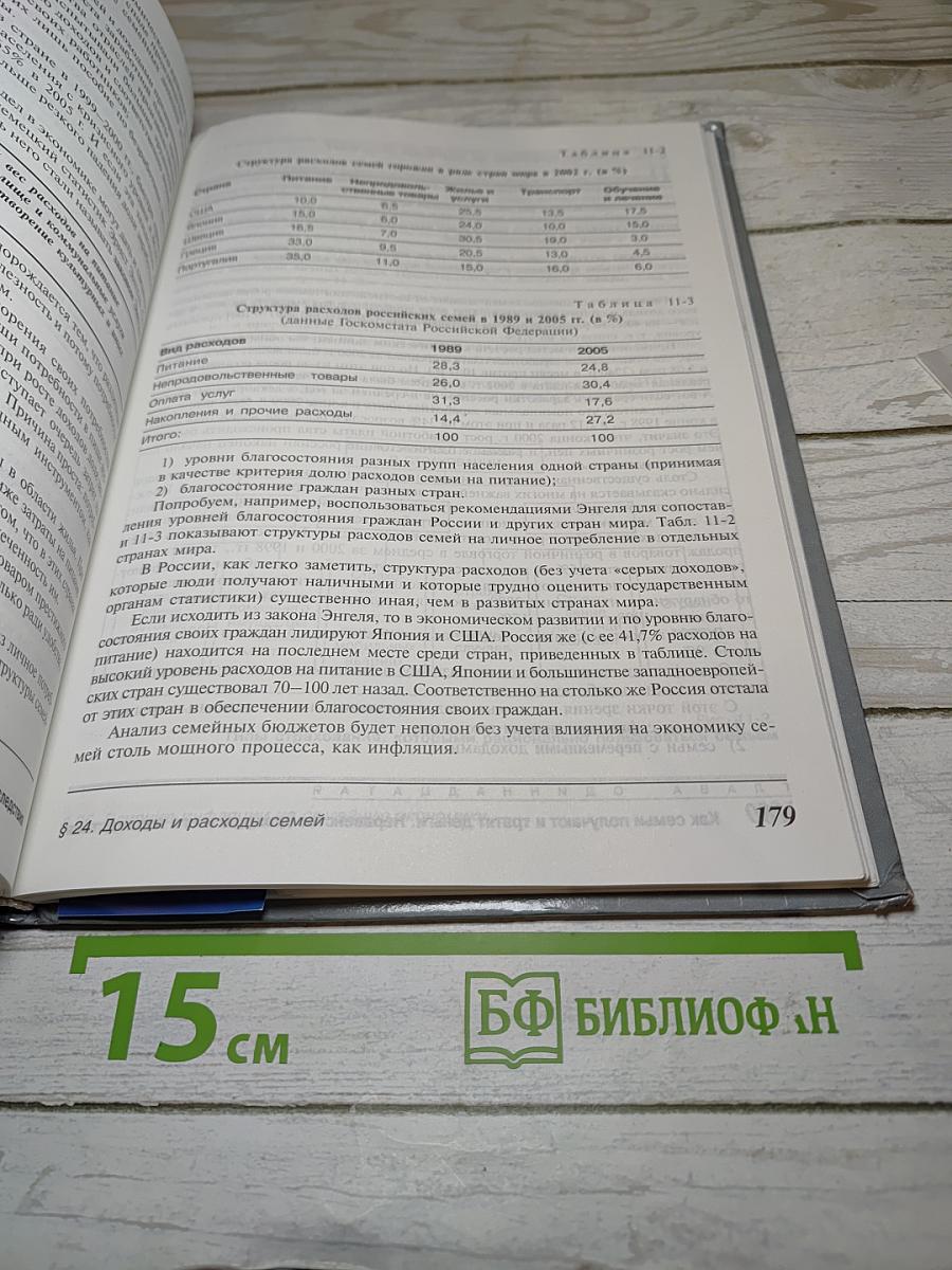 Экономика. Базовый курс для 10, 11 классов