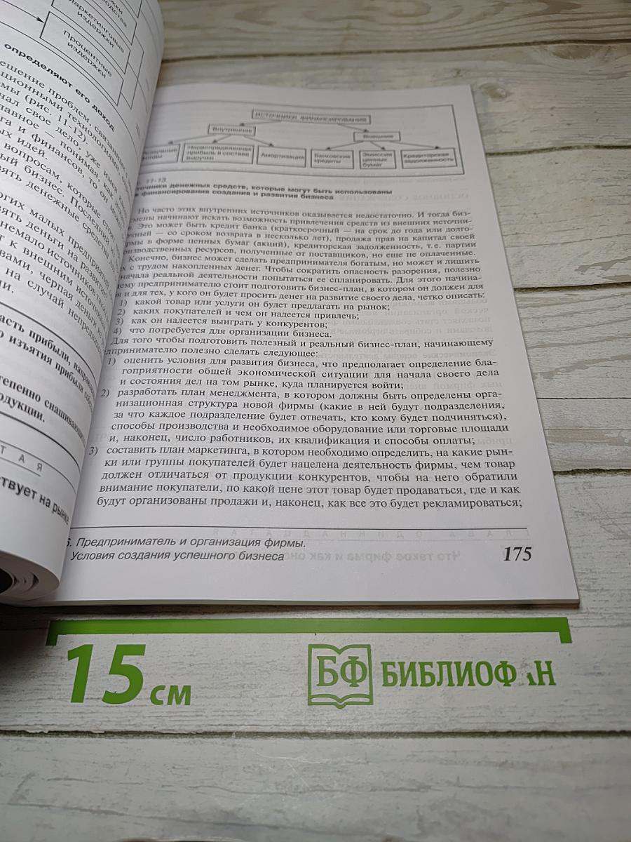 Экономика 10-11 классы