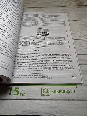 Экономика 10-11 класс
