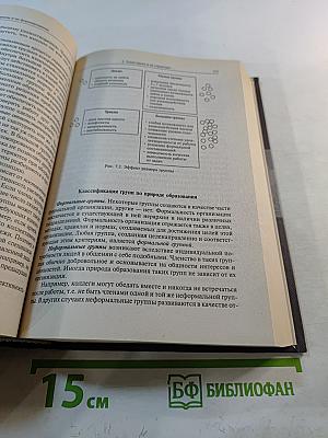 Организационное поведение