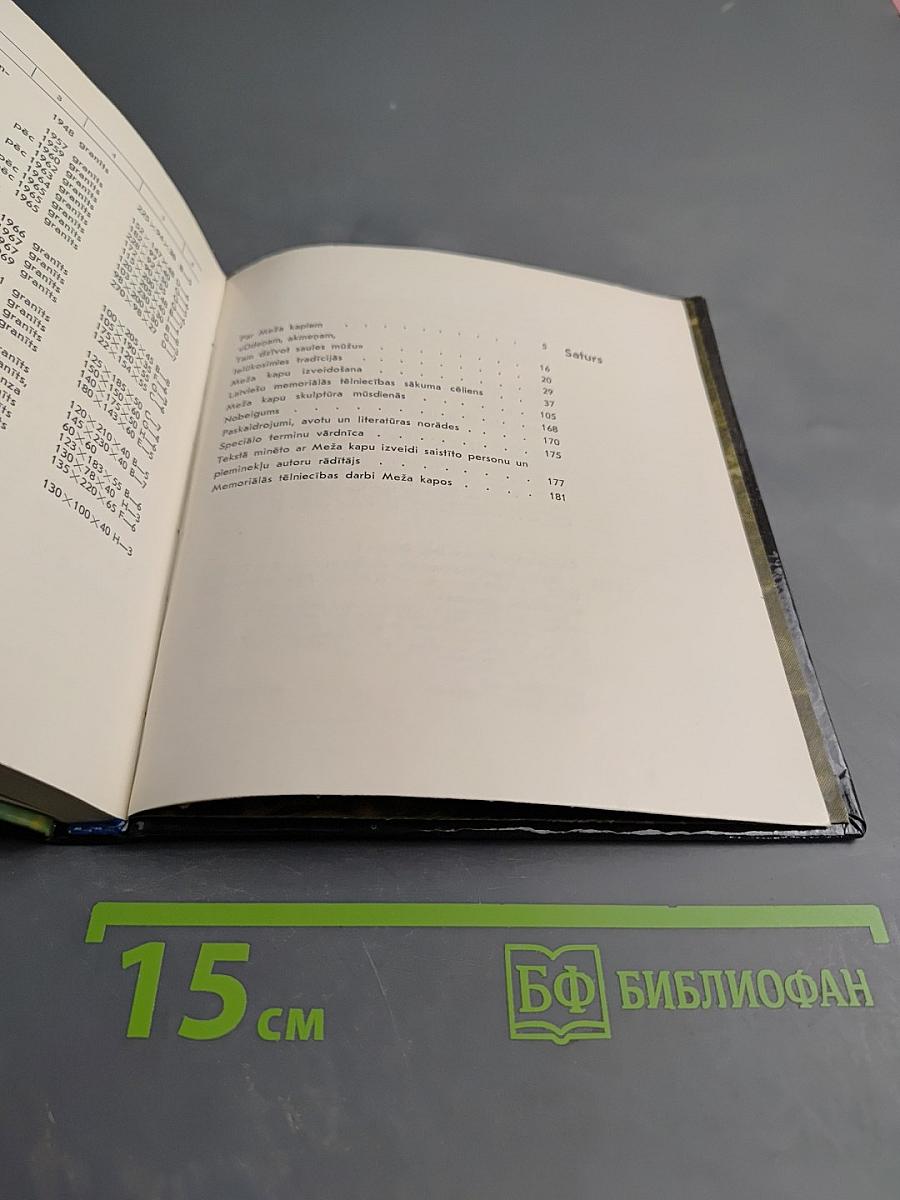 Мемориальная скульптура на Лесном кладбище