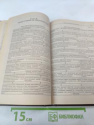 Римское частное право. Курс лекций в схематическом изложении